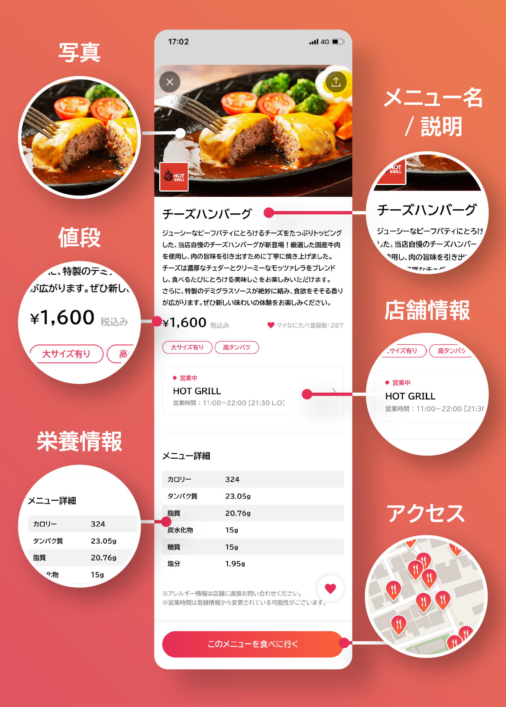 なにたべメニューイメージ